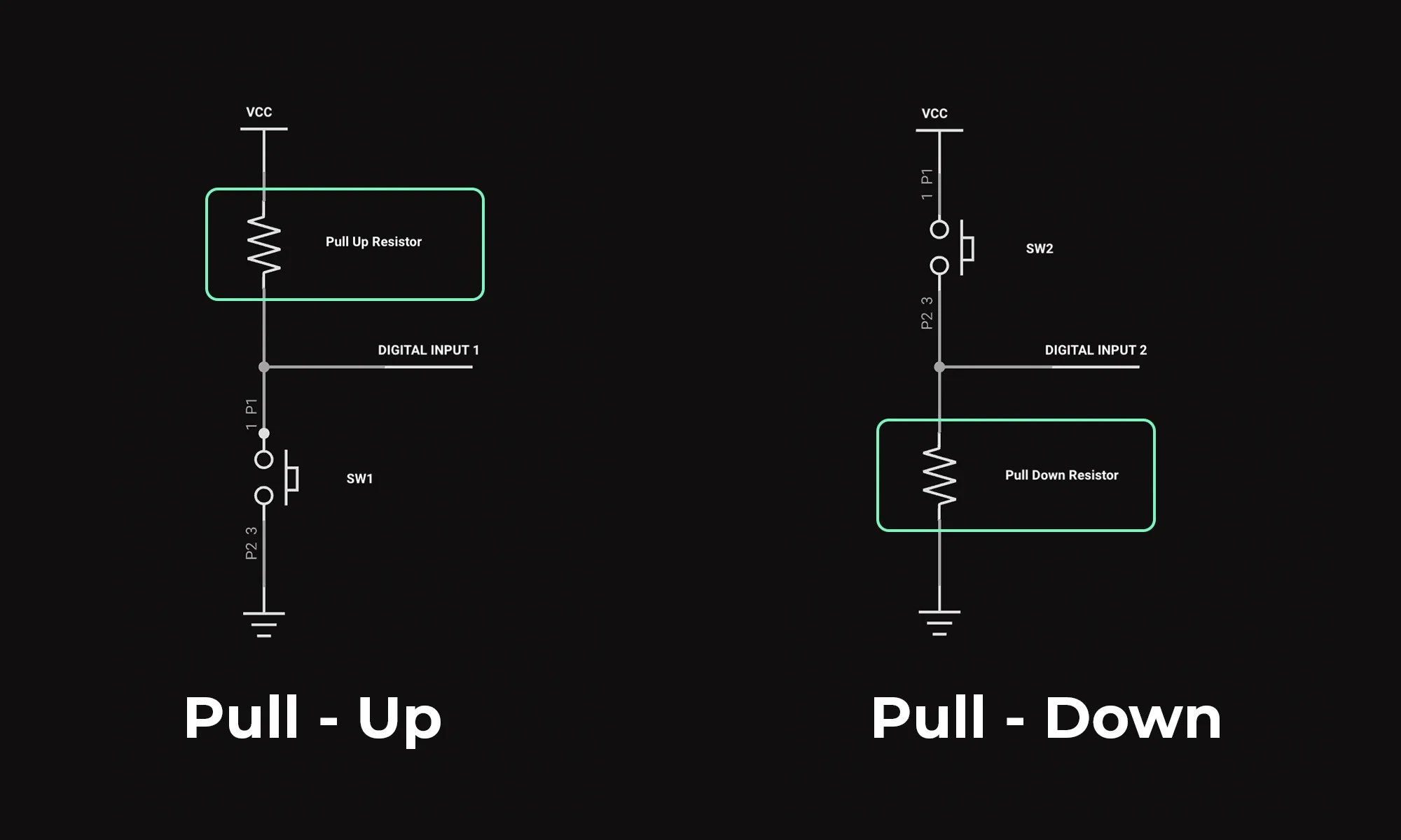 Understanding Pullup and Pulldown Resistors A Guide for Arduino and